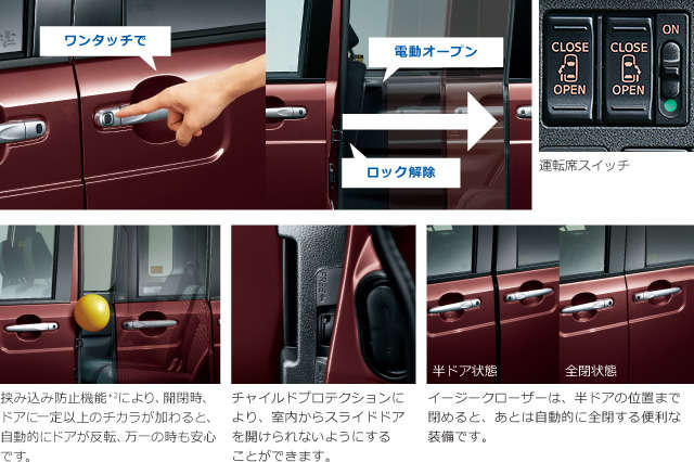 両側パワースライドドア(ワンタッチオープン機能付)