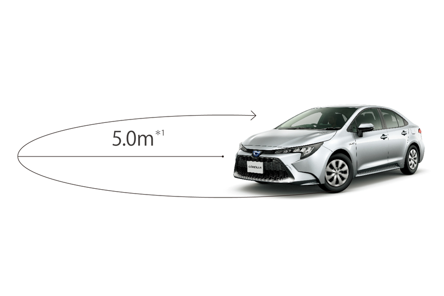 corolla_top_img38