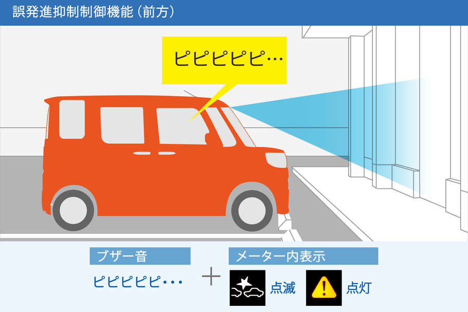 pixismega_safety_img04