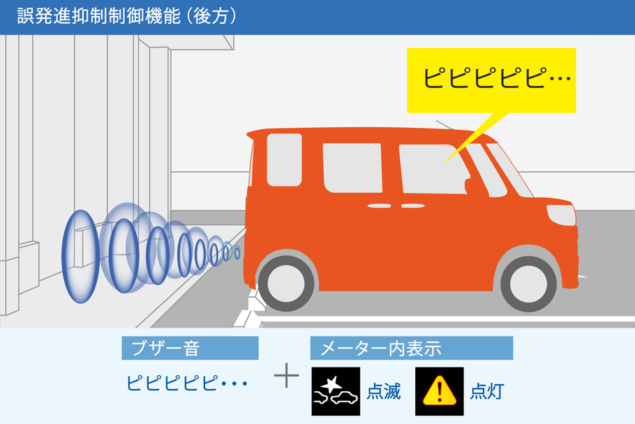 pixismega_safety_img05