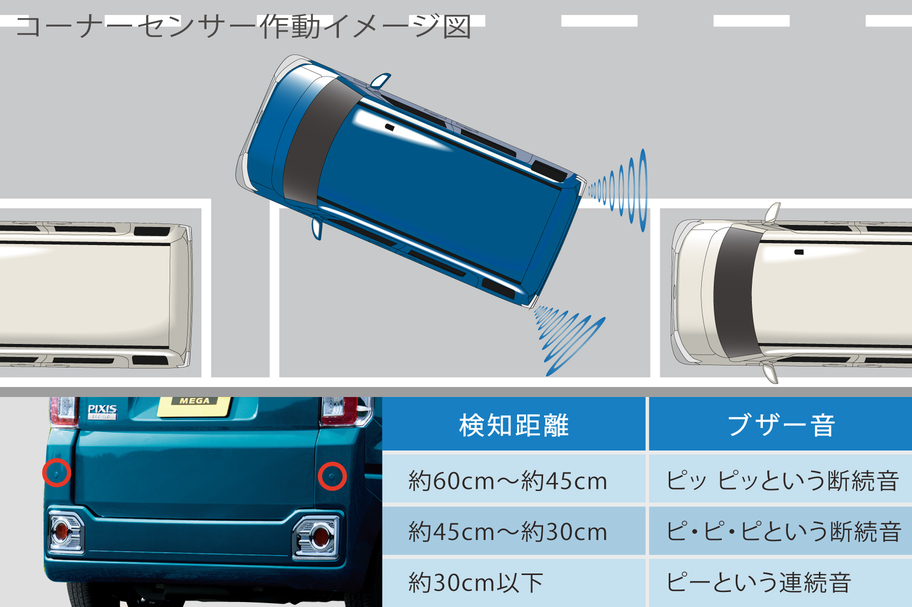 pixismega_safety_img10