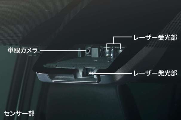 Toyota Safety Sense C（衝突回避支援パッケージ）　センサー（レーザーレーダー＋単眼カメラ）