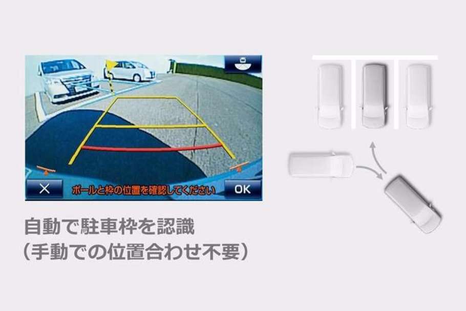 インテリジェントパーキングアシスト(広角カラーバックガイドモニター+イージーセット機能付)