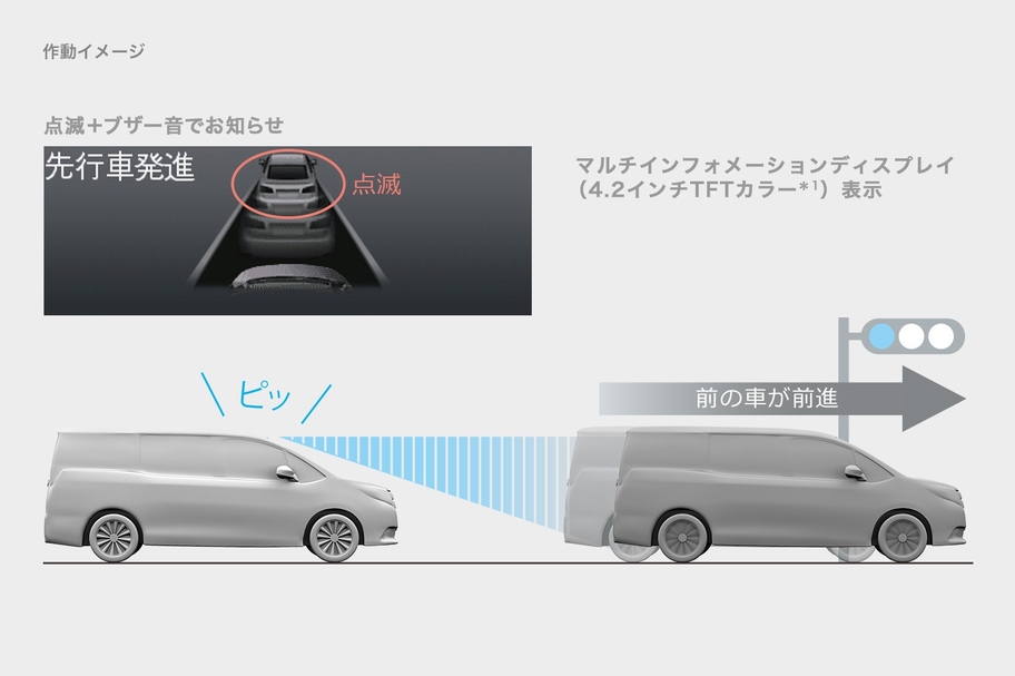 ノア 安全性能 熊本トヨペット