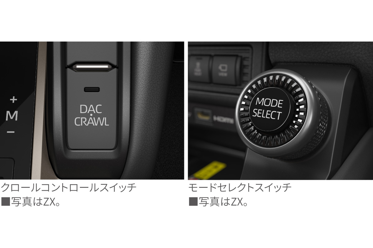 ランドクルーザー“250” | 走行性能 | 熊本トヨペット