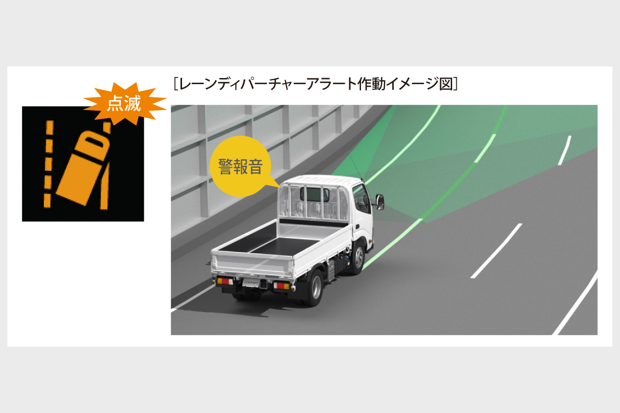 dynadump_safety_img14