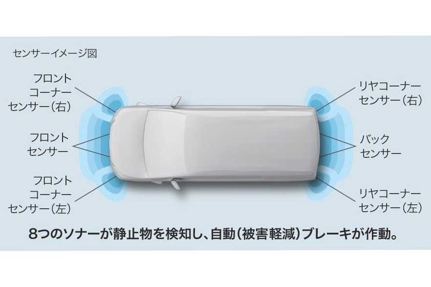 ノア 安全性能 熊本トヨペット