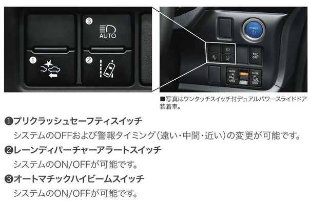 スイッチ