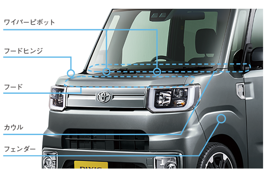 carlineup_pixismega_safety_3_23_pc