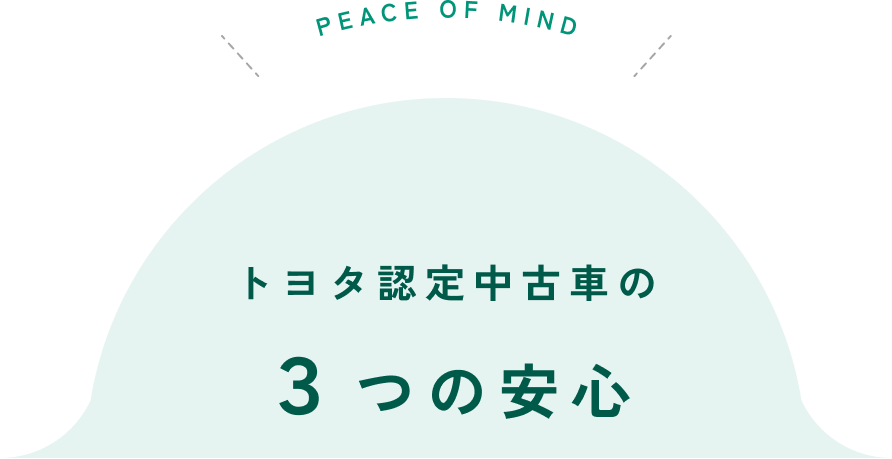 トヨタ認定中古車の３つの安心